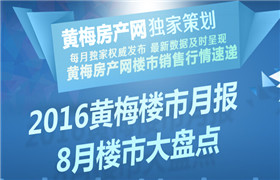 黄梅房信网 