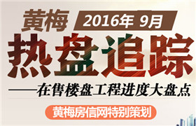 热盘跟踪